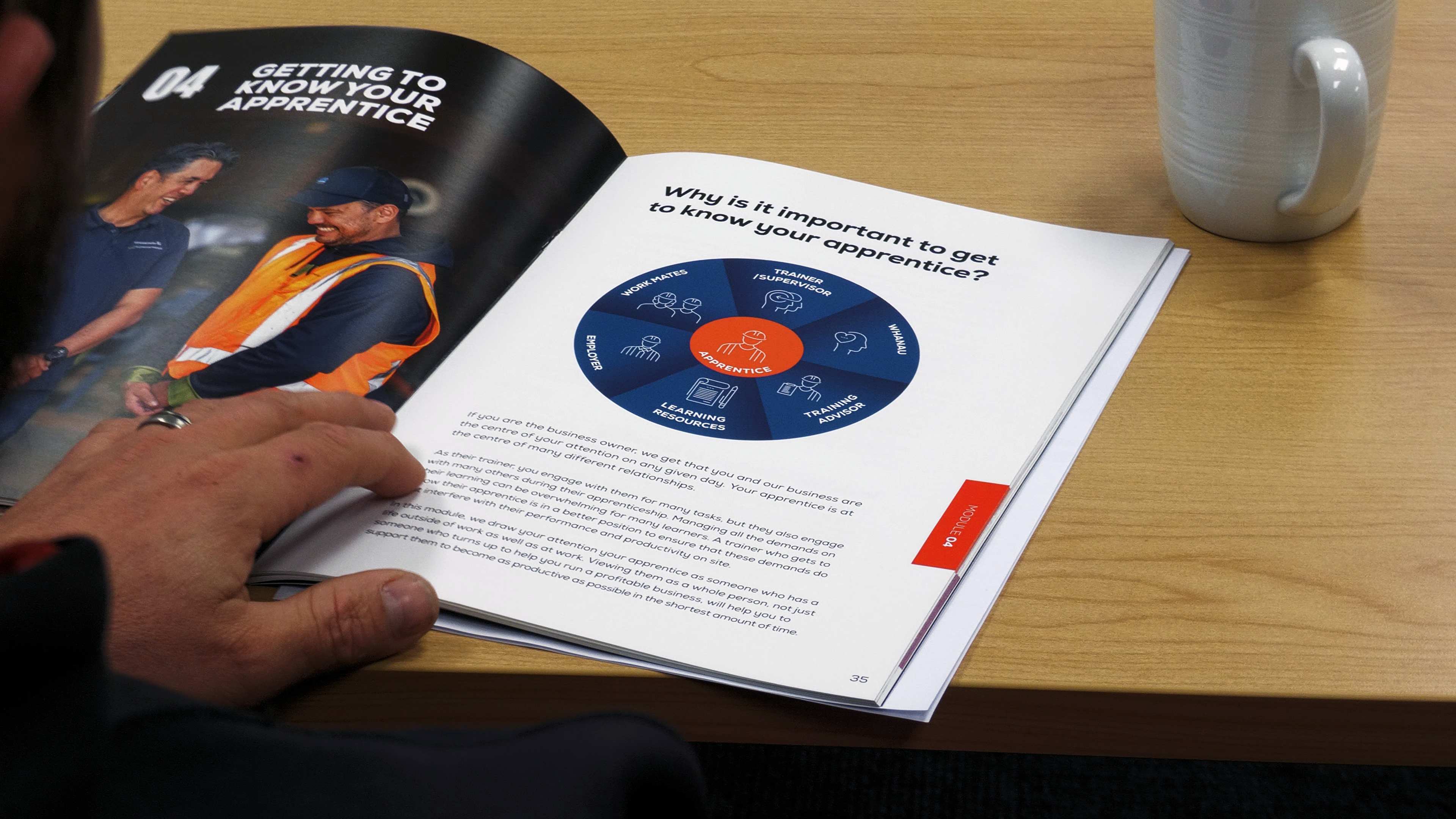 Train the Trainer Central Auckland